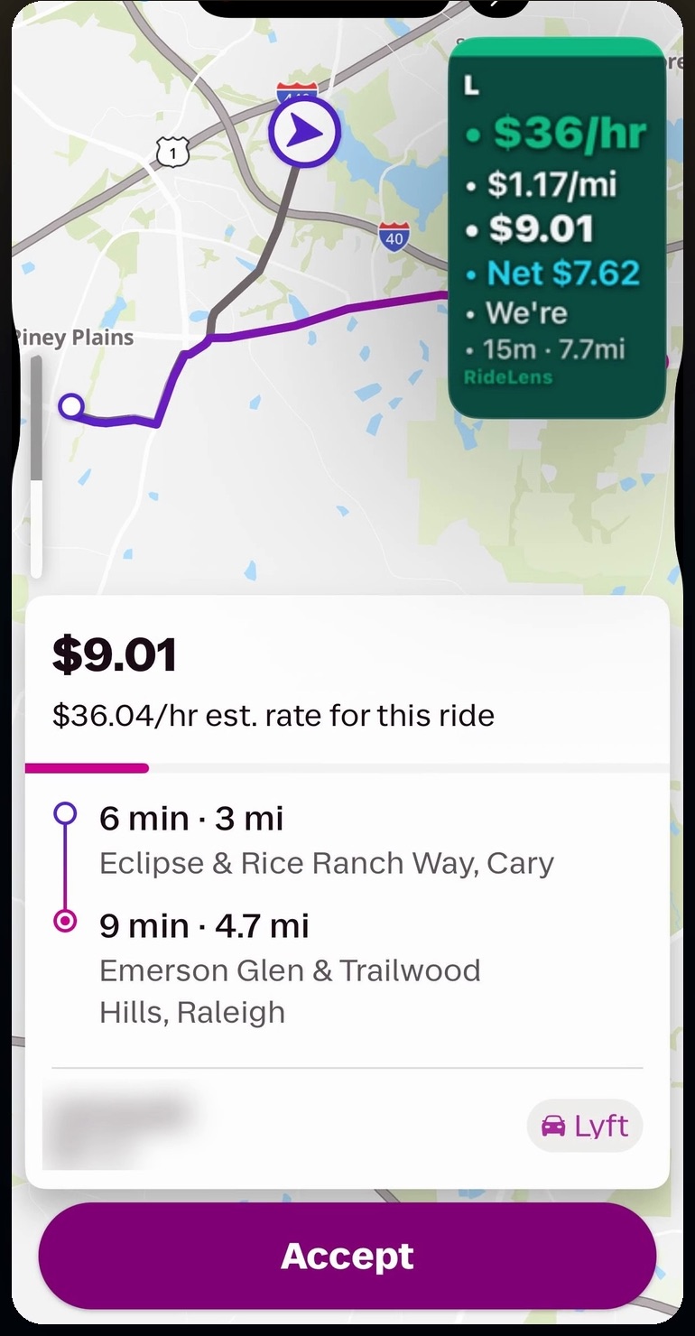 A real Lyft offer screen with the RideLens HUD overlaid on top, showing $36/hr, $1.17/mi, Net $7.62